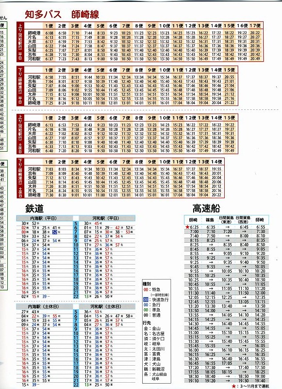 知多バス　師崎線